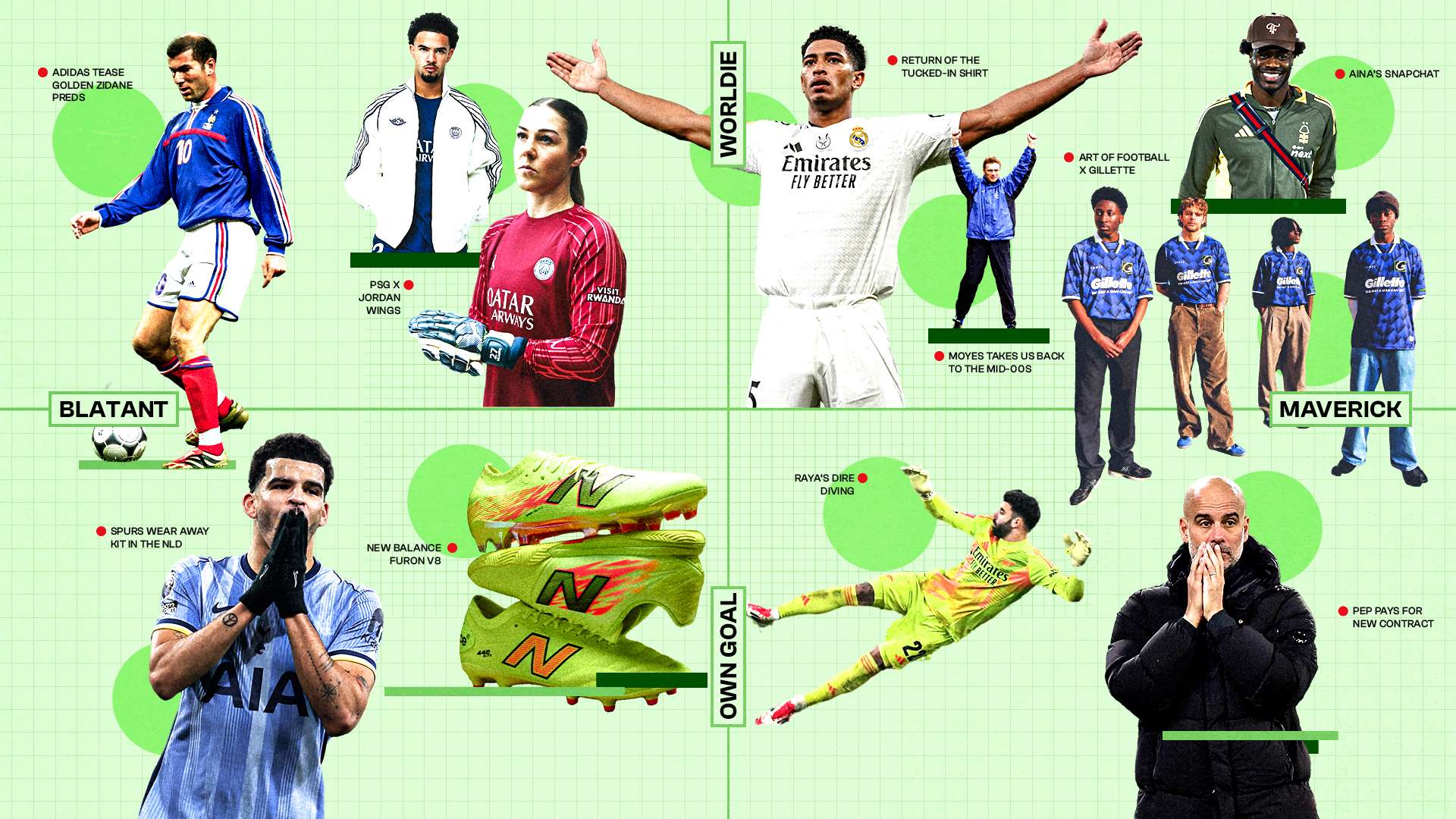 未来的管理 未来的管理